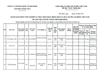 DANH SÁCH NHÂN VIÊN NGHIỆP VỤ CỦA CÔNG TY NĂM 2025